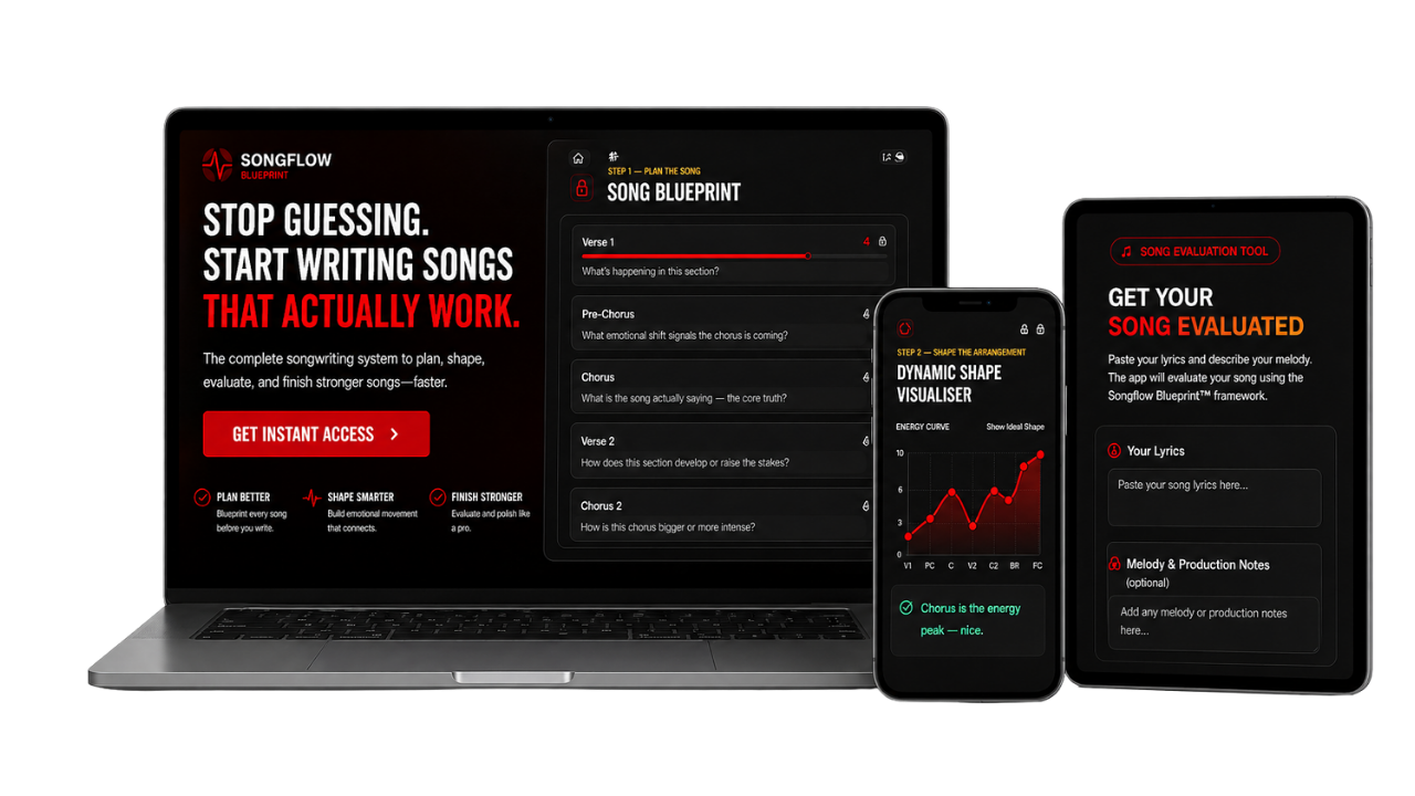 Songflow Blueprint on laptop, iPhone, and iPad